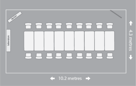 hire a meeting room in london