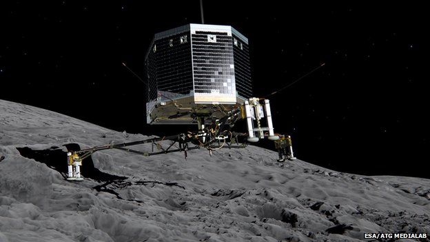 Philae found!