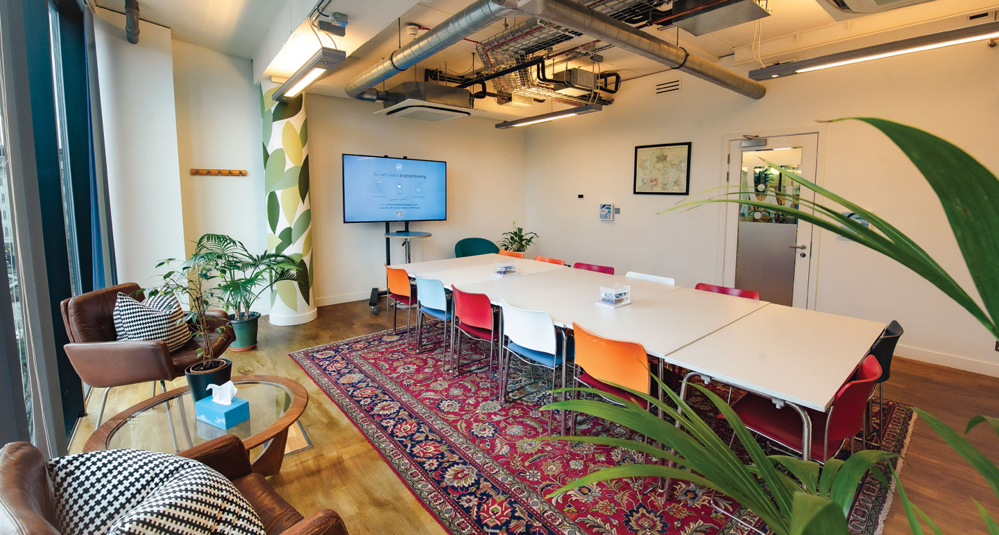 room for hire in london for board meeting