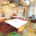 clerkenwell meeting room for workshops and training