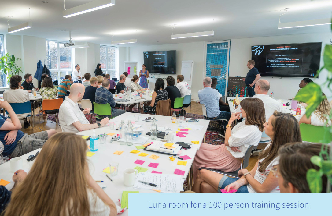 Large space for creative workshops london