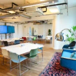 workshop space in London for large groups